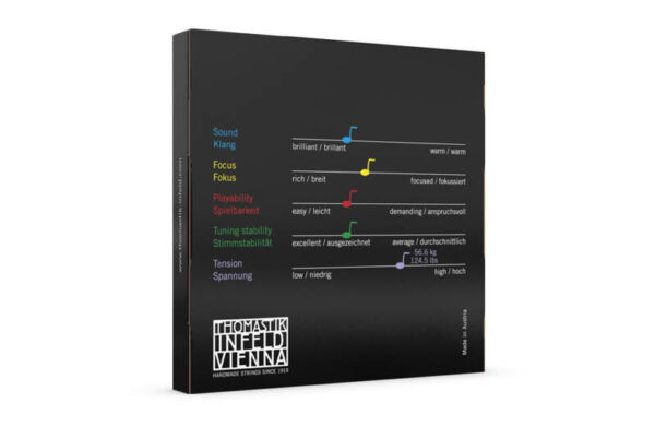 Cello_Spirocore_C_Back Cello_Spirocore_C_Back